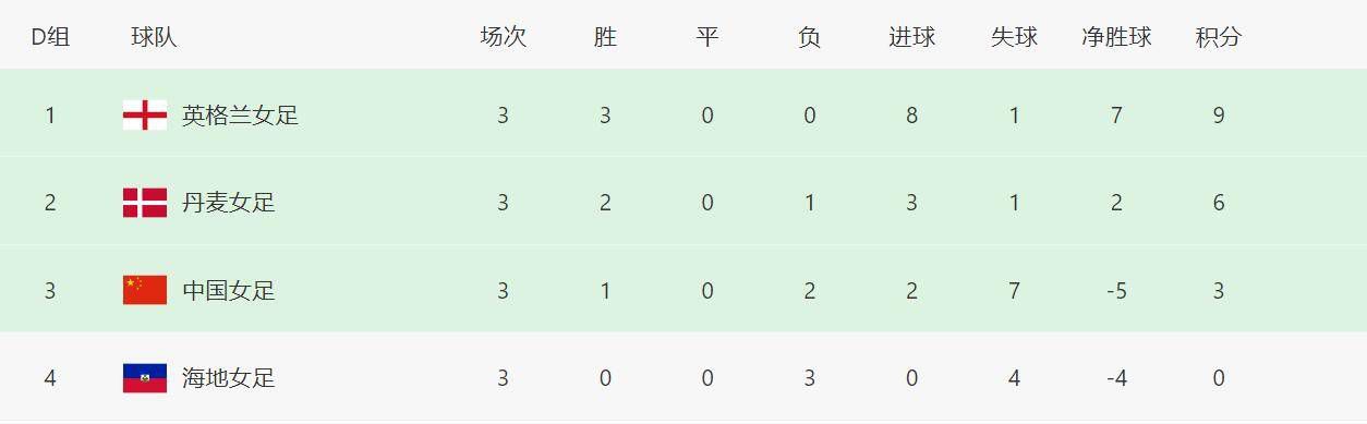 国产午夜精品免费一区二区三区