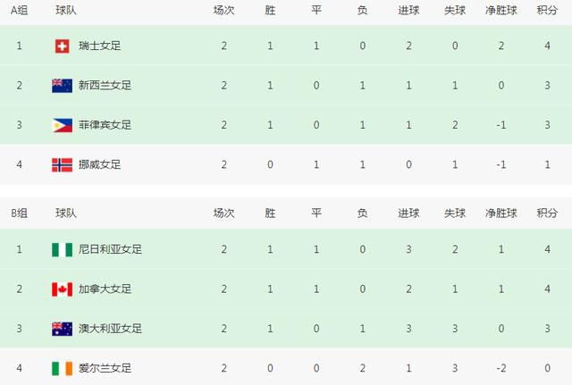 火辣福利在线观看