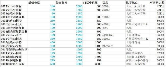 freemovies性