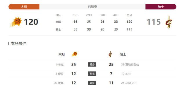 豪门玩物