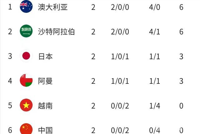 欧美a色爱欧美综合v
